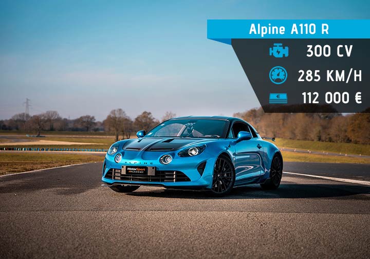 Spécificités de l'alpine A110 R 