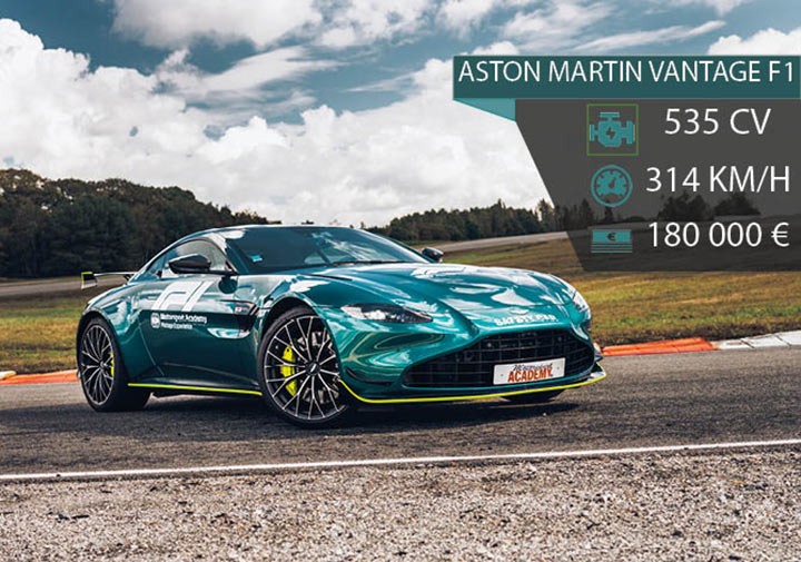 Aston Martin Vantage F1 Edition