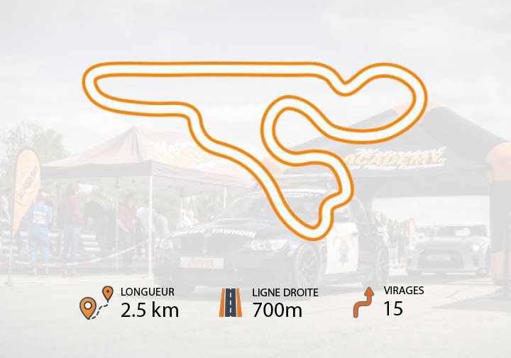 carte cadeau pour un stage de pilotage formule driver - Circuit Mornay